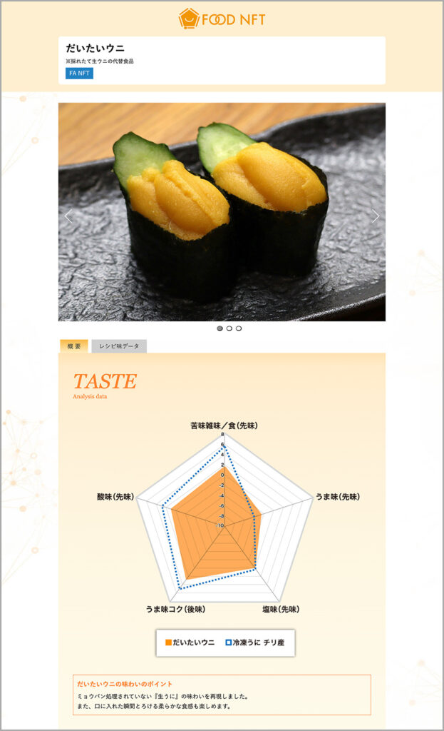 food NFT「だいたいウニ」 (Daitai-Uni: Alternative Sea Urchin)
